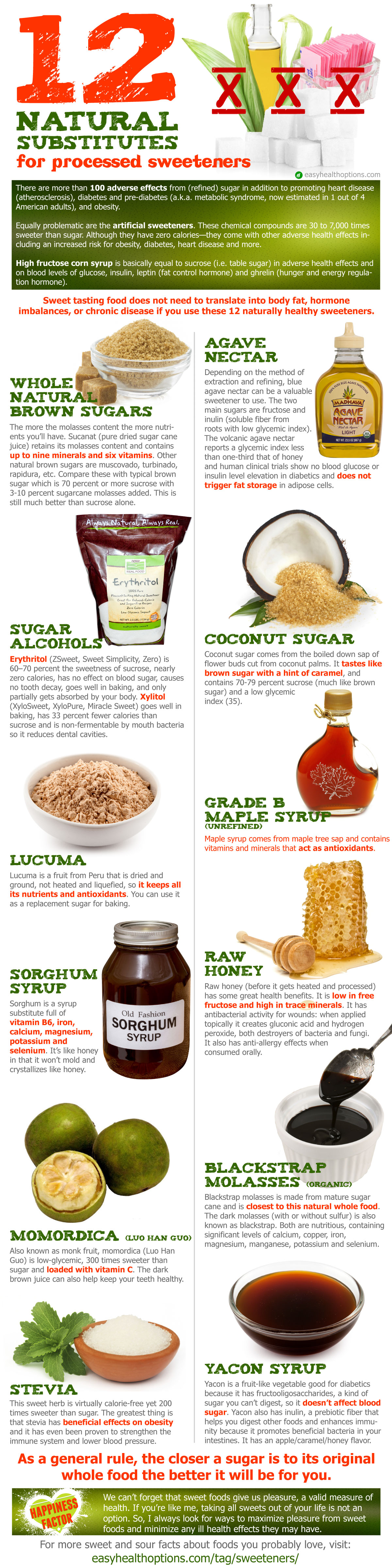 12-natural-substitutes-for-processed-sweeteners-infographic-health