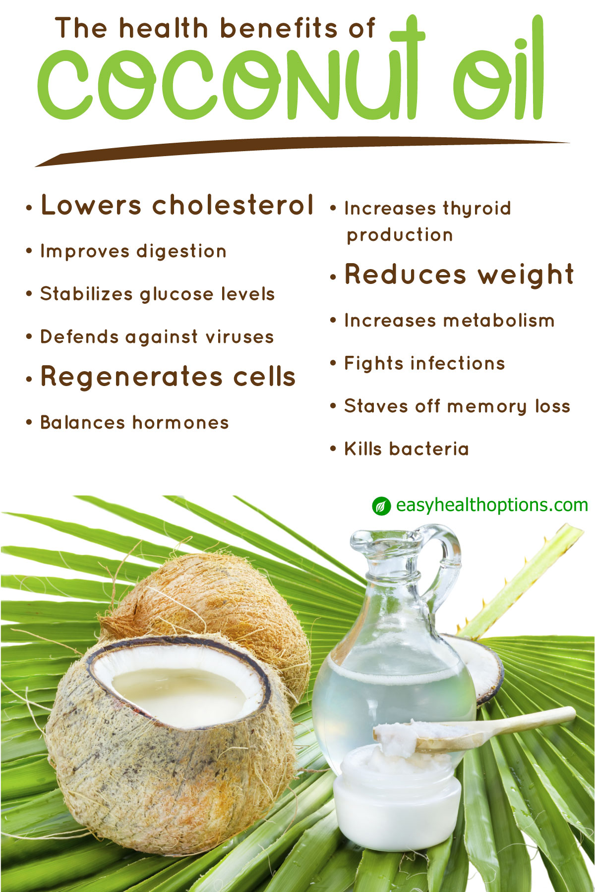 The health benefits of coconut oil [infographic] | Health Maximizer